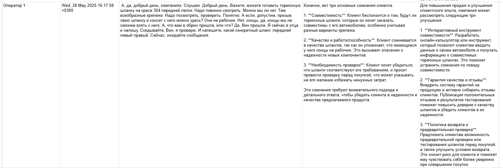 Результат в таблице